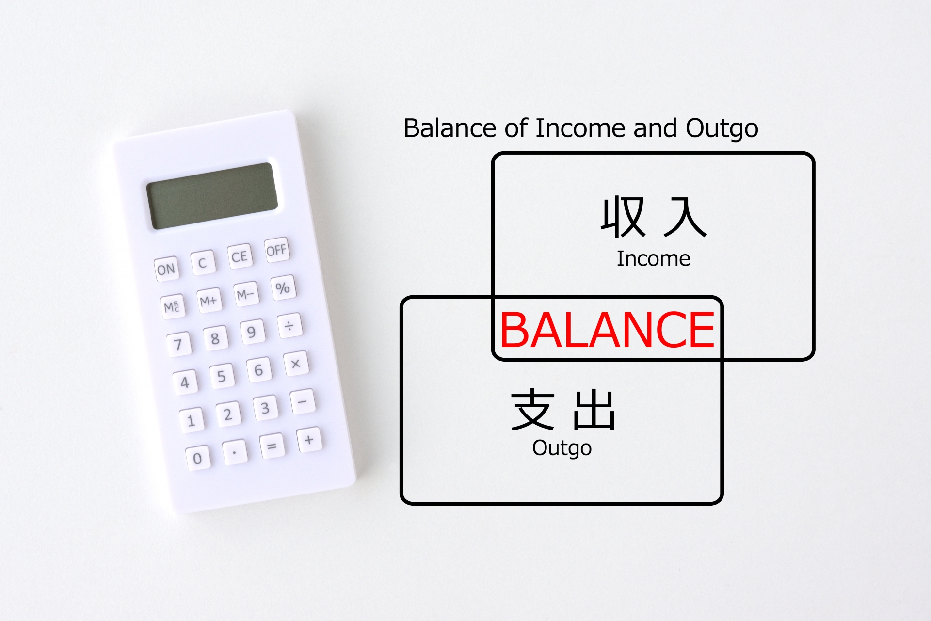 個人事業主の開業後の義務と注意点