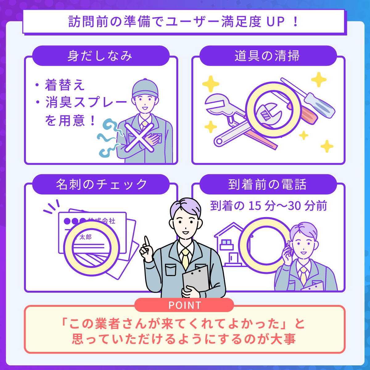 訪問前の準備でユーザー満足度UP！/セーフリーラボ