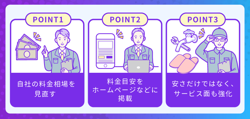 評価の高い費用相場データからわかる改善ポイント